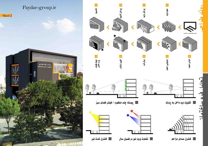 رتبه دوم مسابقه طراحی نمای ساختمان نظام مهندسی ساختمان کرمانشاه